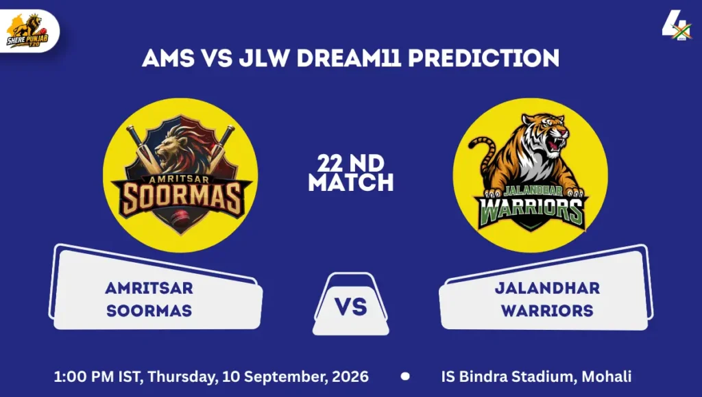 AMS vs JLW Dream11 Prediction Today Match 22nd Sher E Punjab T20 2026