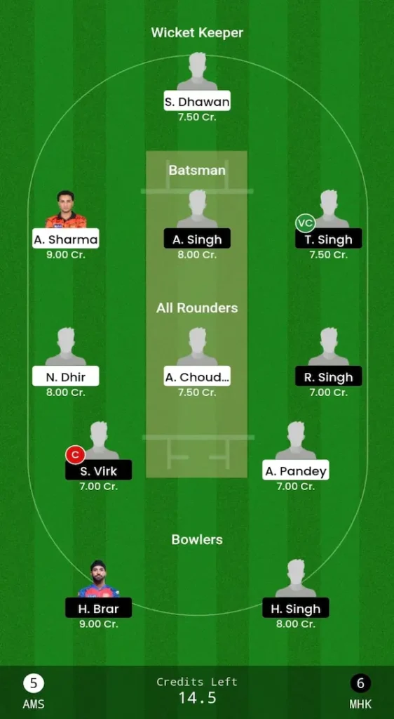 AMS vs MHK Dream11 Prediction Grand League Team