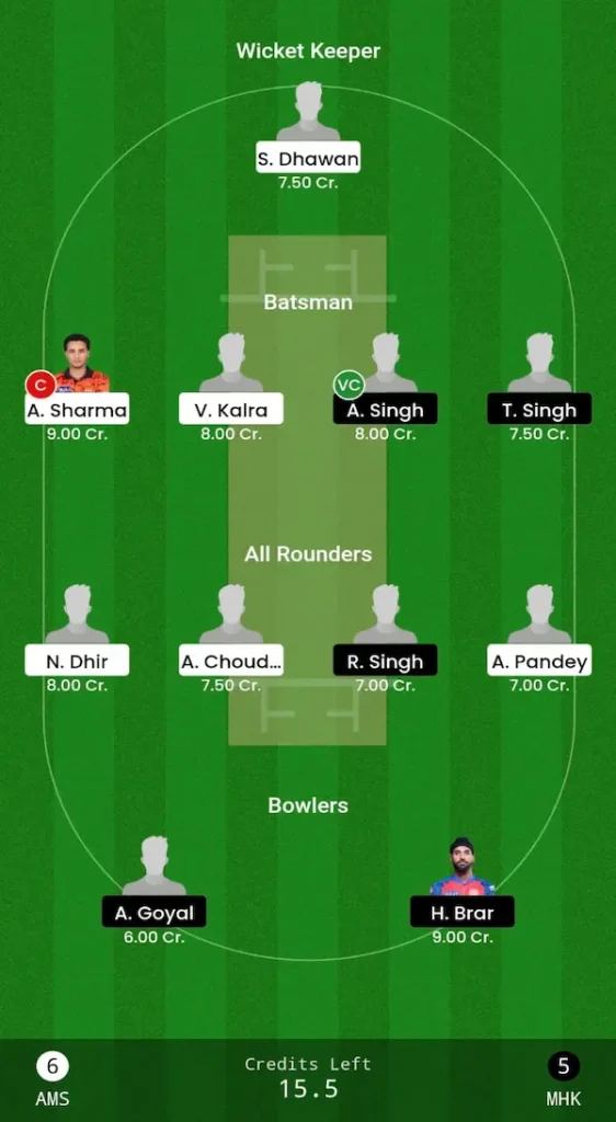 AMS vs MHK Dream11 Prediction Head-to-Head TeamAMS vs MHK Dream11 Prediction Head-to-Head Team