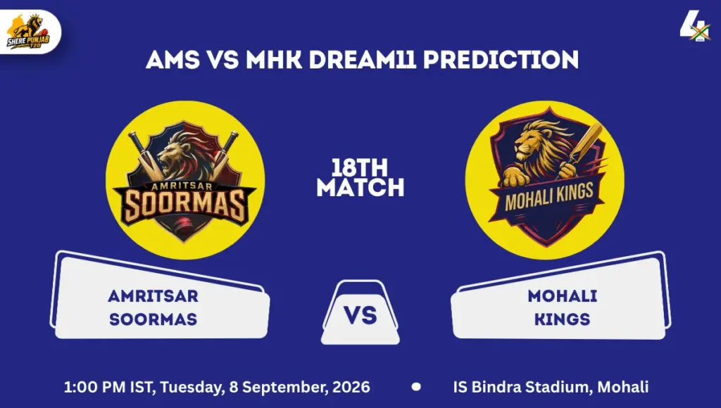 AMS vs MHK Dream11 Prediction Today Match 18th