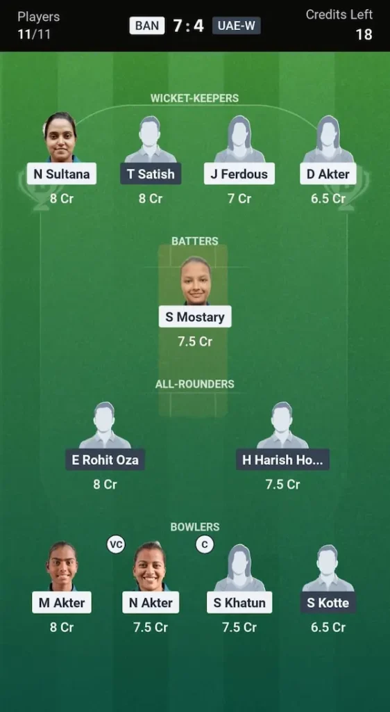 BAN W vs UAE W Dream11 Prediction Grand League Team