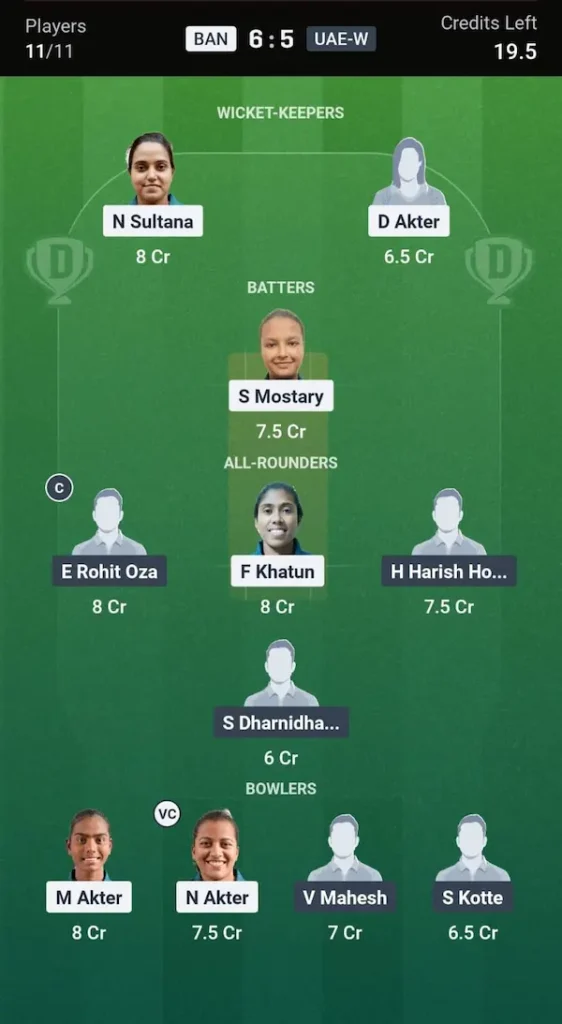 BAN W vs UAE W Dream11 Prediction Head-to-Head Team