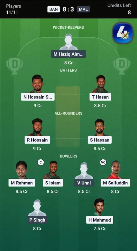 BAN vs MAL Dream11 Prediction Grand League Team