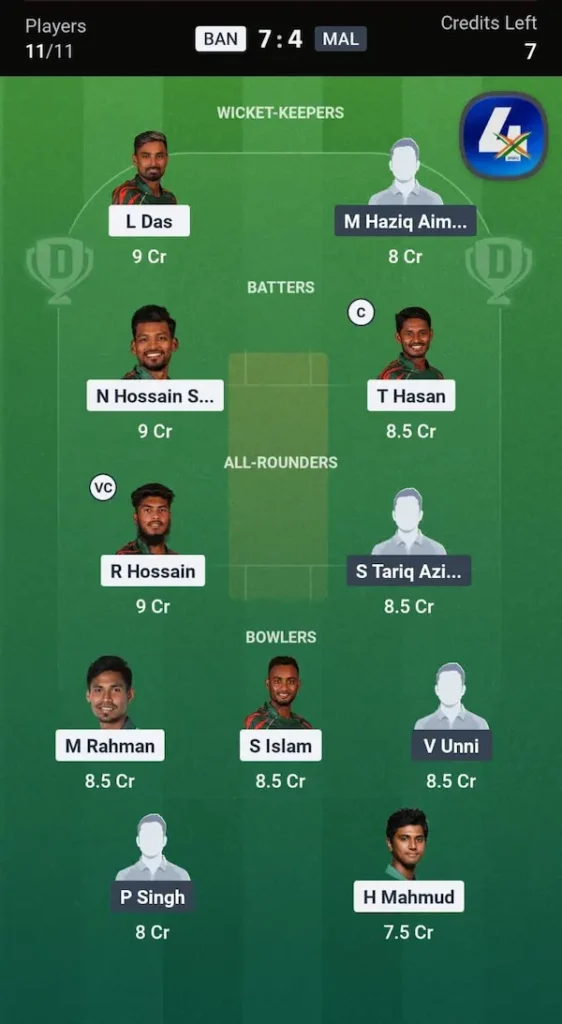 BAN vs MAL Dream11 Prediction Head-to-Head Team