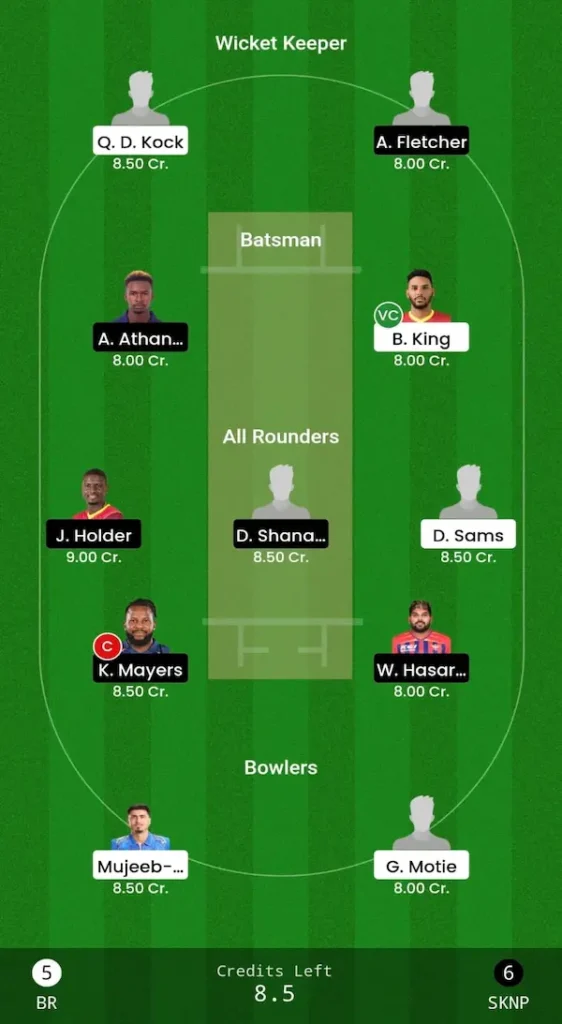 BT vs SKN Dream11 Prediction Grand League Team