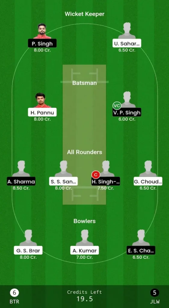 BTR vs JLW Dream11 Prediction Grand League Team