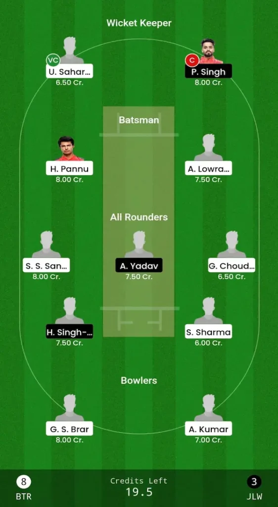 BTR vs JLW Dream11 Prediction Head-to-Head Team