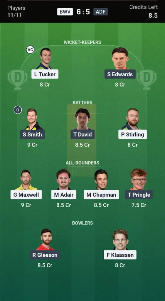 BWV vs ADF Dream11 Prediction Grand League Team