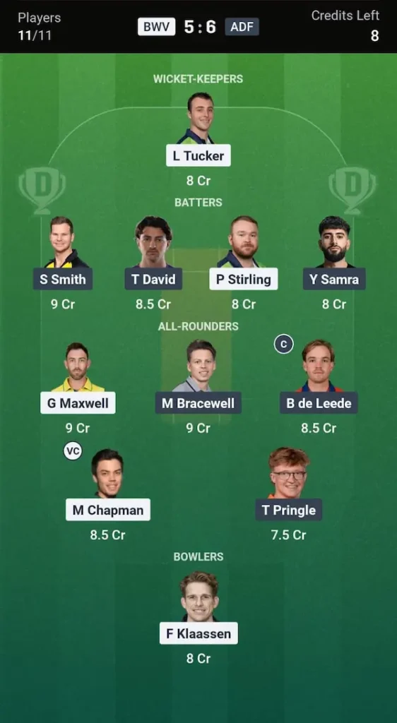 BWV vs ADF Dream11 Prediction Head-to-Head Team