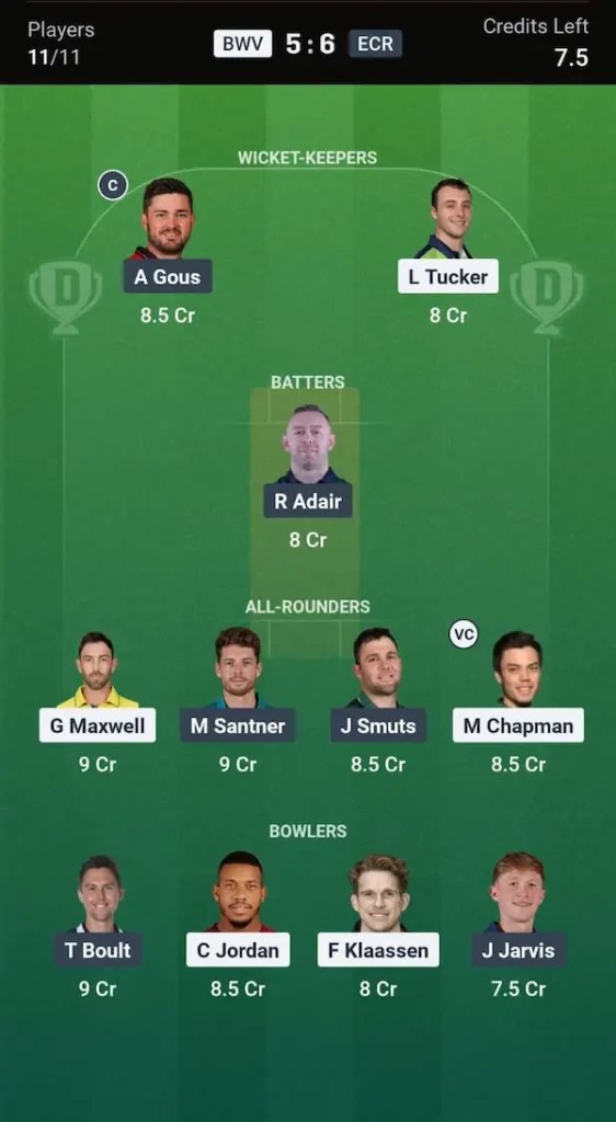 BWV vs ECR Dream11 Prediction Grand League Team