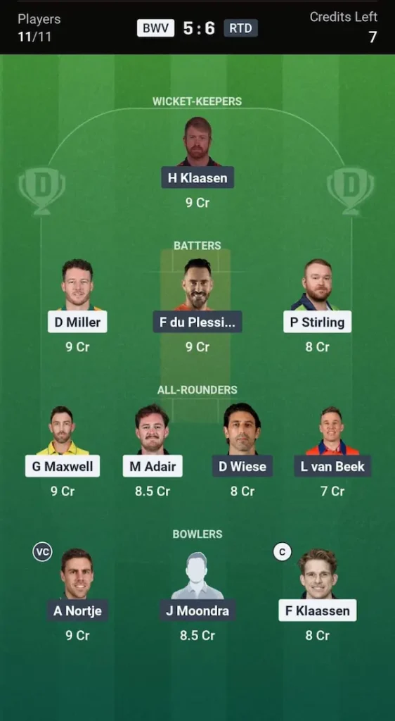 BWV vs RTD Dream11 Prediction Grand League Team