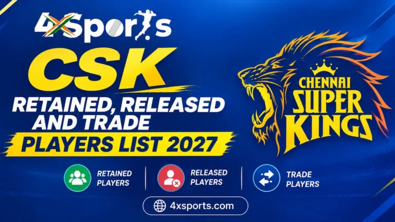 CSK Retained Players 2027