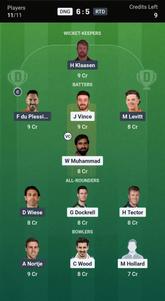 DBG vs RDD Dream11 Prediction Head-to-Head Team