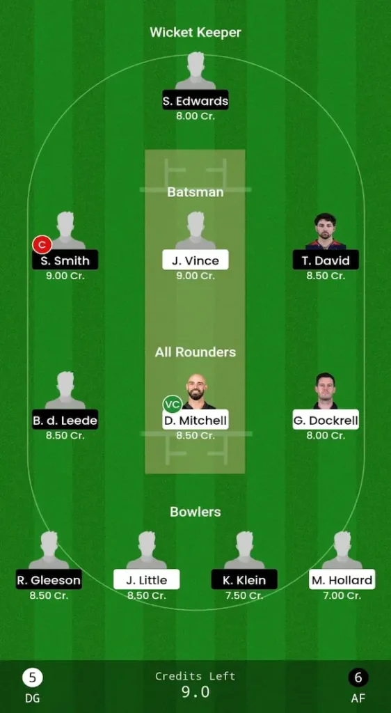 DNG vs ADF Dream11 Prediction Grand League Team