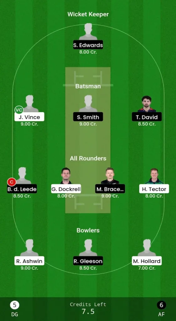 DNG vs ADF Dream11 Prediction Head-to-Head Team