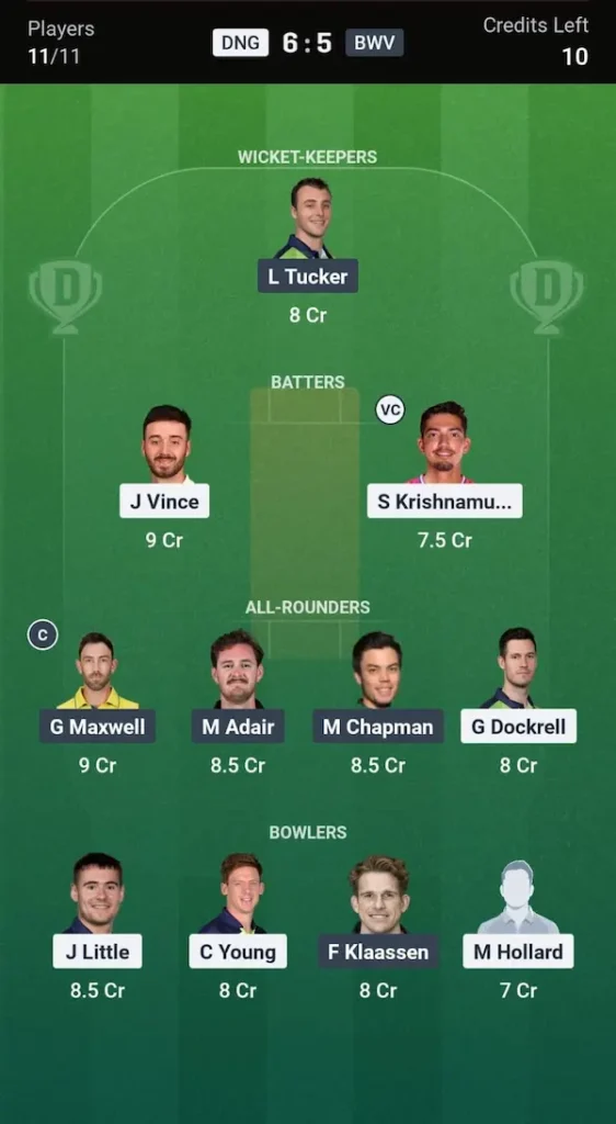 DNG vs BWV Dream11 Prediction Grand League Team