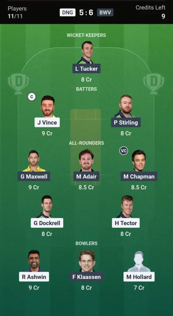 DNG vs BWV Dream11 Prediction Head-to-Head Team