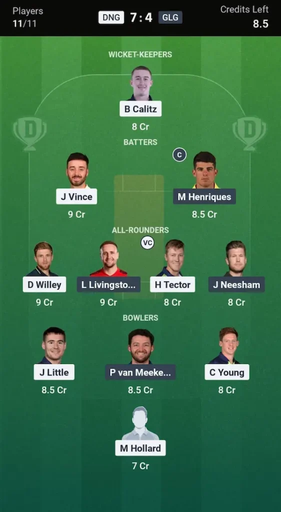 DNG vs GLG  Dream11 Prediction Grand League Team