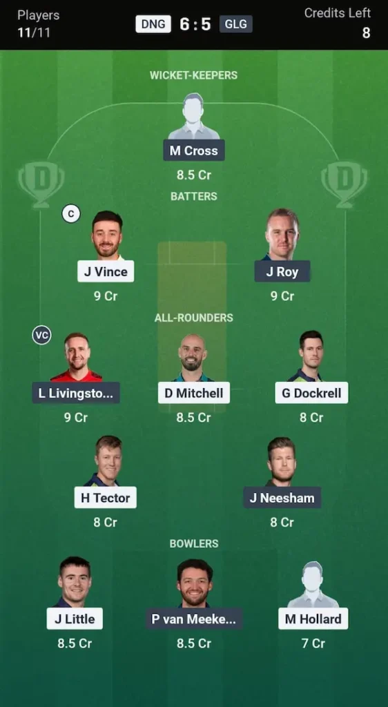 DNG vs GLG  Dream11 Prediction Head-to-Head Team