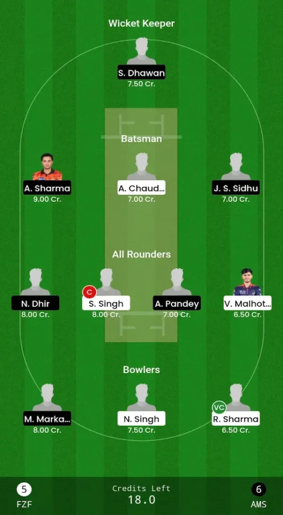 FZF vs AMS Dream11 Prediction Grand League Team