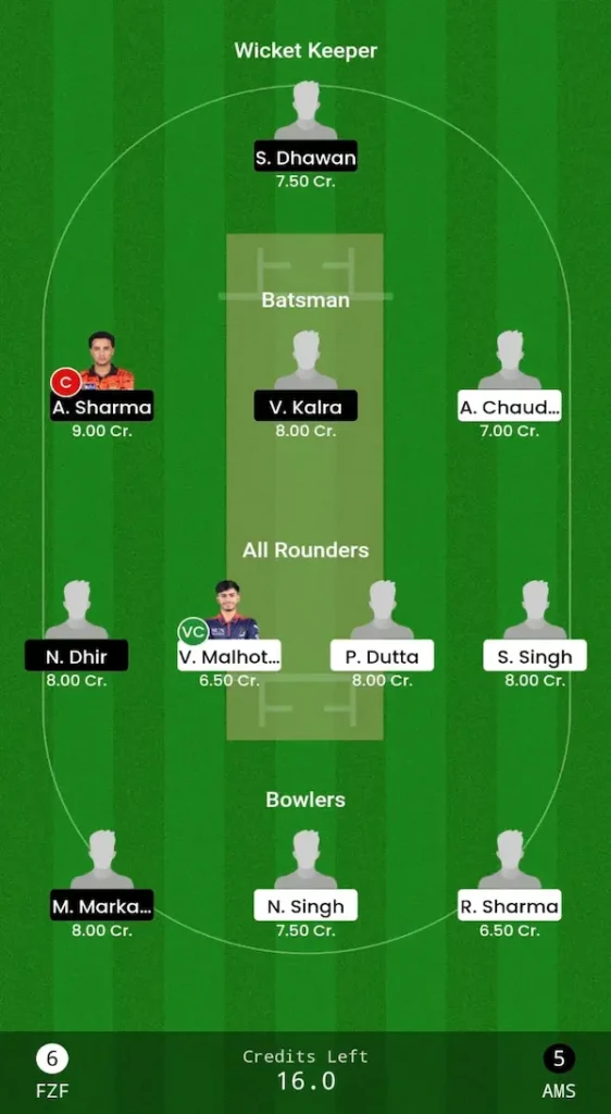FZF vs AMS Dream11 Prediction Head-to-Head Team