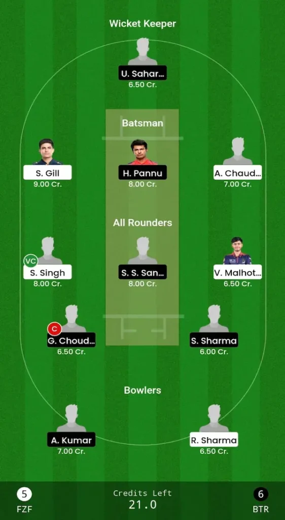FZF vs BTR Dream11 Prediction Grand League Team