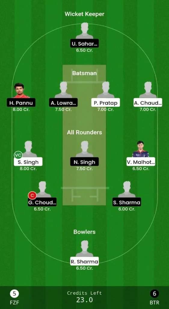 FZF vs BTR Dream11 Prediction Grand League Team