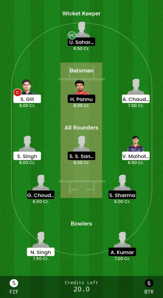 FZF vs BTR Dream11 Prediction Head-to-Head Team