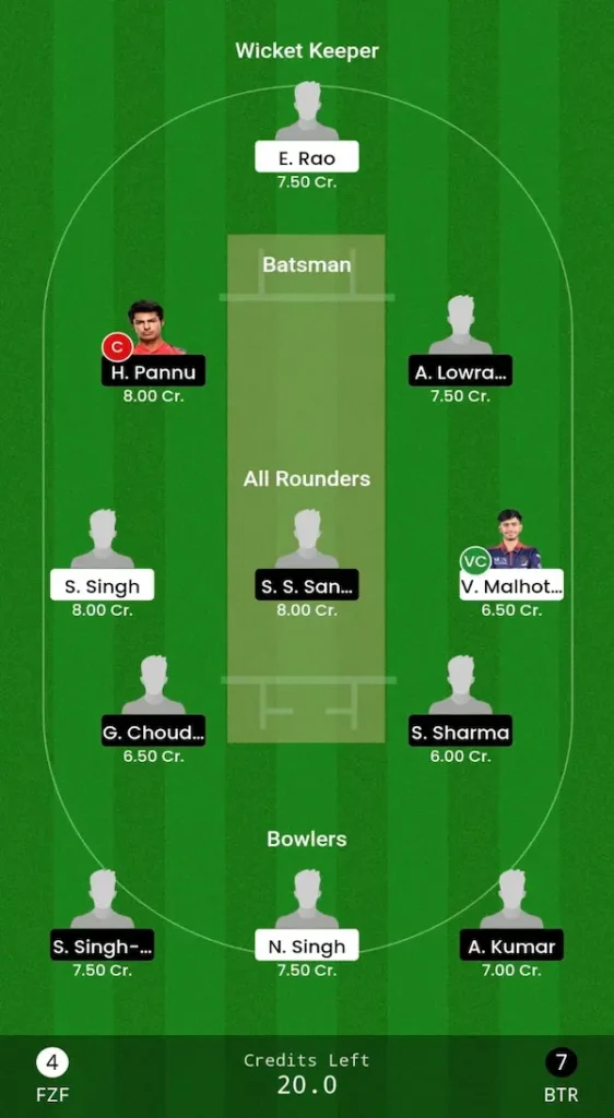 FZF vs BTR Dream11 Prediction Head-to-Head Team