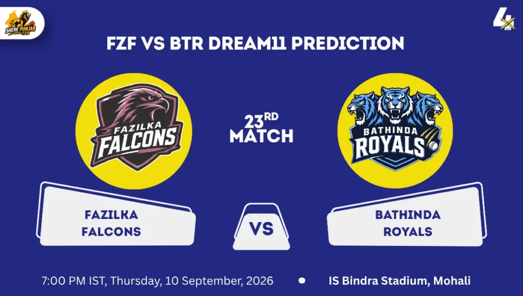 FZF vs BTR Dream11 Prediction Today Match 23rd Sher E Punjab T20 2026