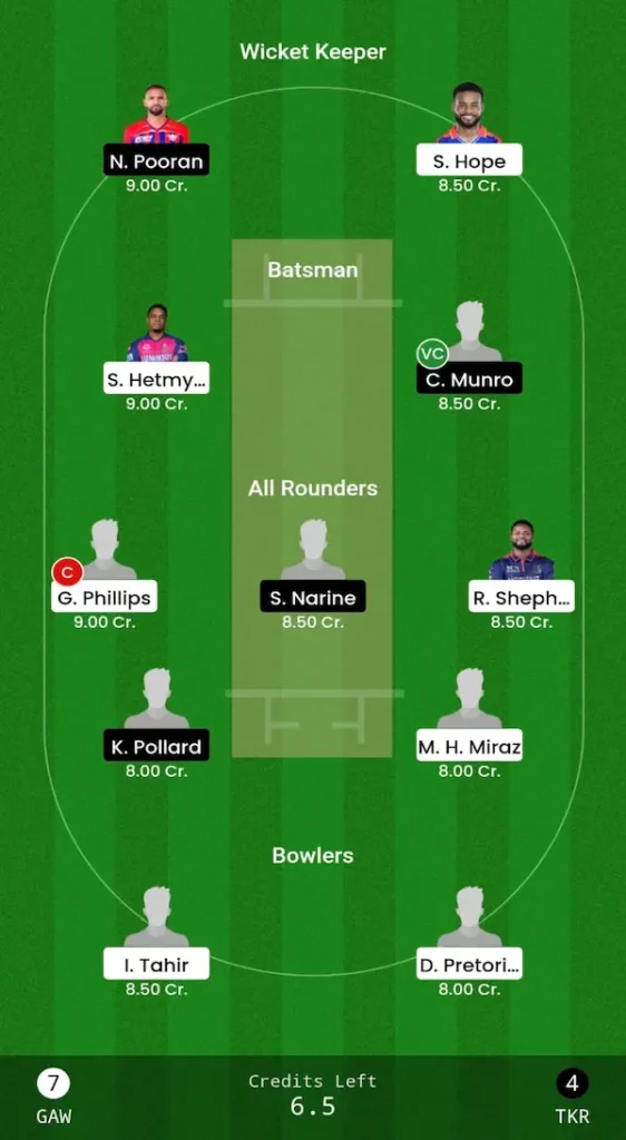 GAW vs TKR Dream11 Prediction Grand League Team