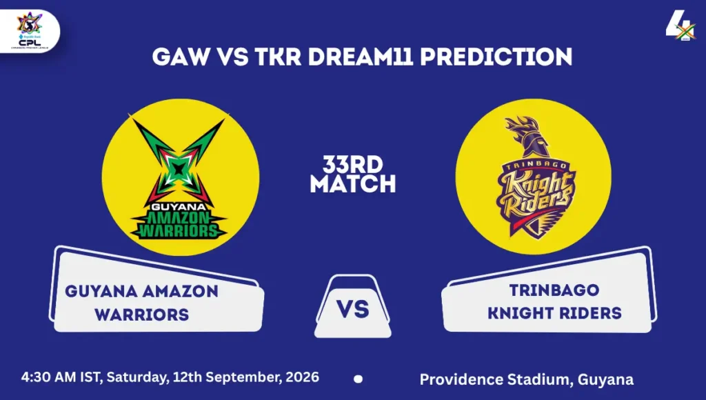 GAW vs TKR Dream11 Prediction Today Match 33rd CPL 2026