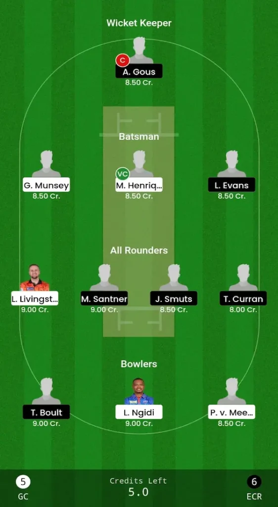 GLG vs ECR Dream11 Prediction Grand League Team