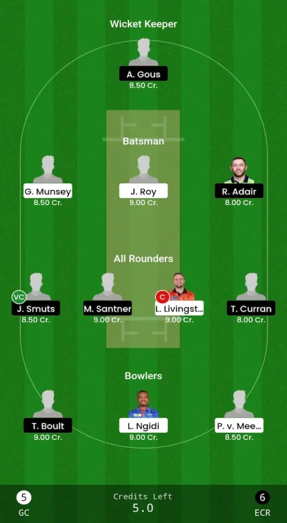 GLG vs ECR Dream11 Prediction Head-to-Head Team