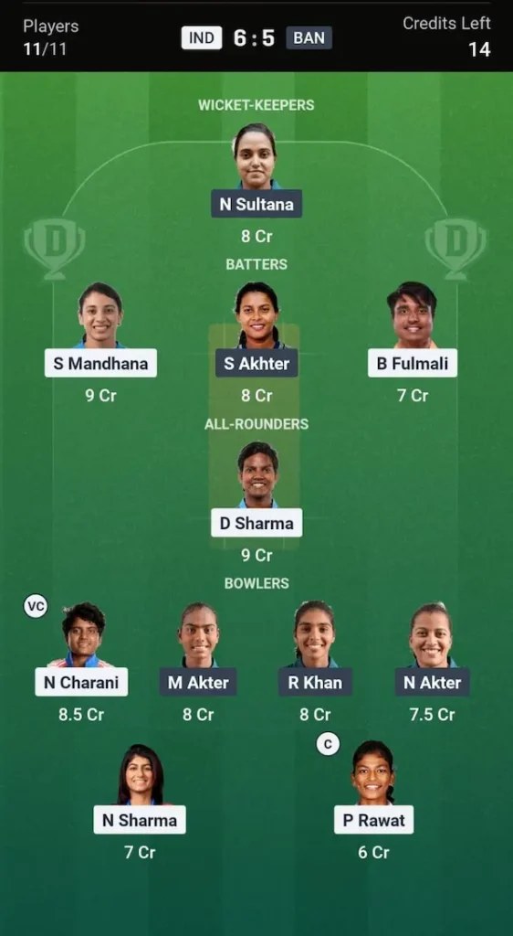 IND W vs BAN W Dream11 Prediction Grand League Team
