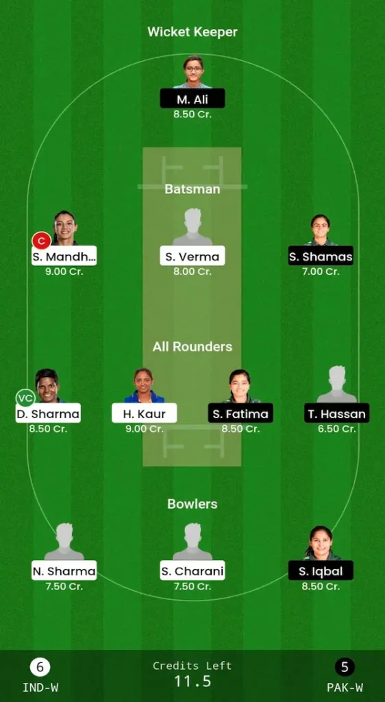 IND W vs PAK W Dream11 Prediction Head-to-Head Team