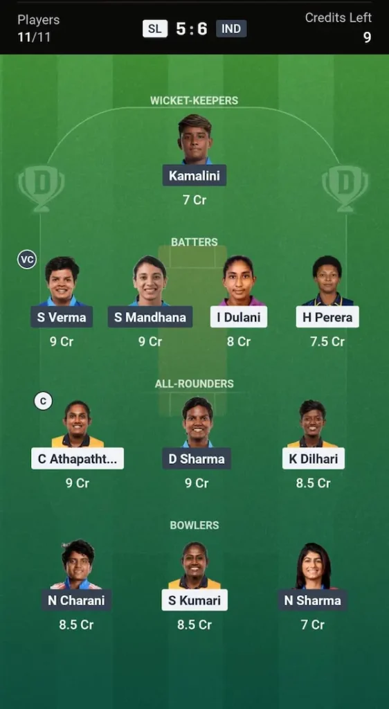 IND W vs SL W Dream11 Prediction Head-to-Head Team