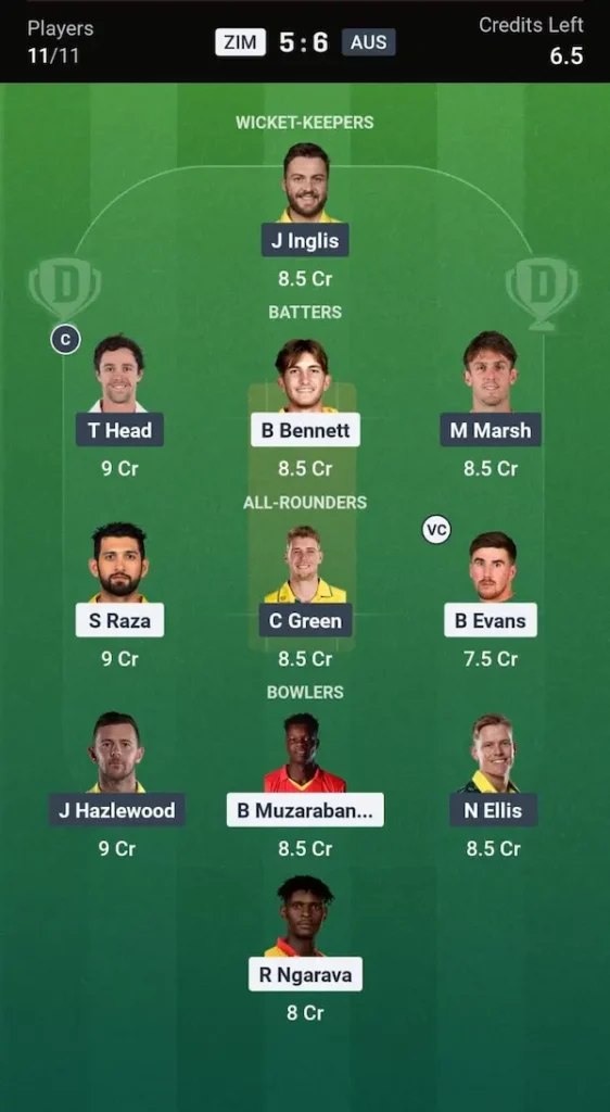 IND vs AFG Dream11 Prediction GL Team
