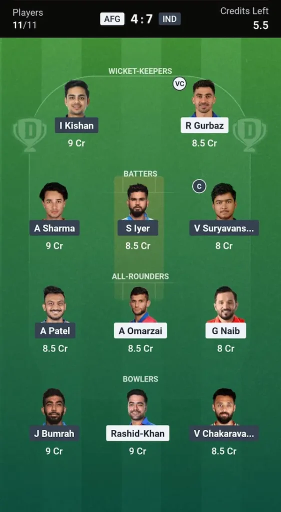 IND vs AFG Dream11 Prediction Grand League Team 1