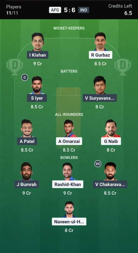 IND vs AFG Dream11 Prediction Grand League Team 2