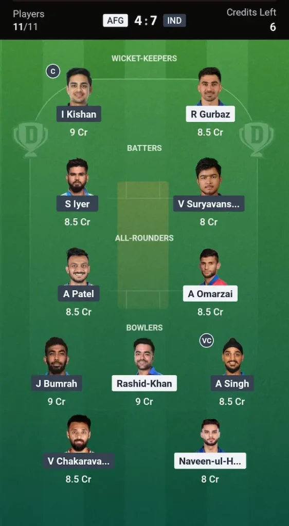 IND vs AFG Dream11 Prediction Grand League Team 3