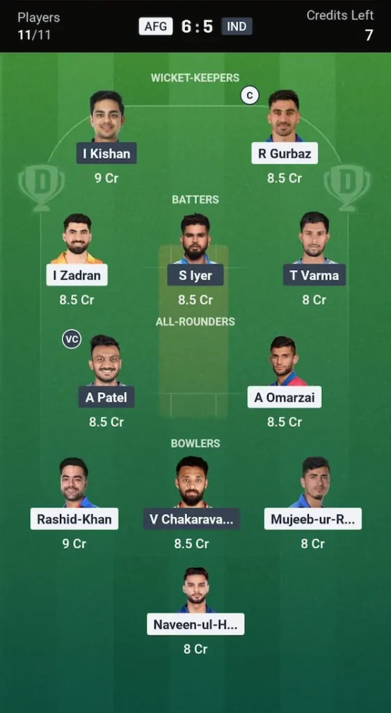 IND vs AFG Dream11 Prediction Grand League Team 4 Afghanistan Favourite