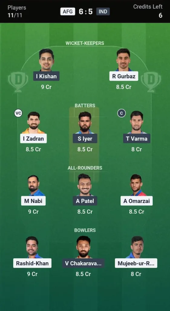 IND vs AFG Dream11 Prediction Grand League Team 4 Afghanistan Favourite to Win