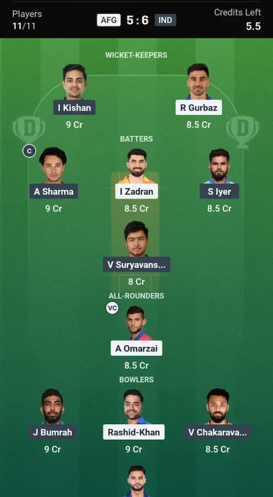 IND vs AFG Dream11 Prediction Head-to-Head Team