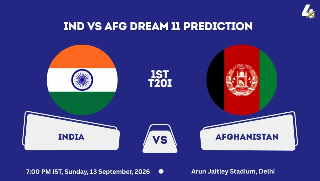 IND vs AFG Dream11 Prediction Today Match 1st T20I 2026