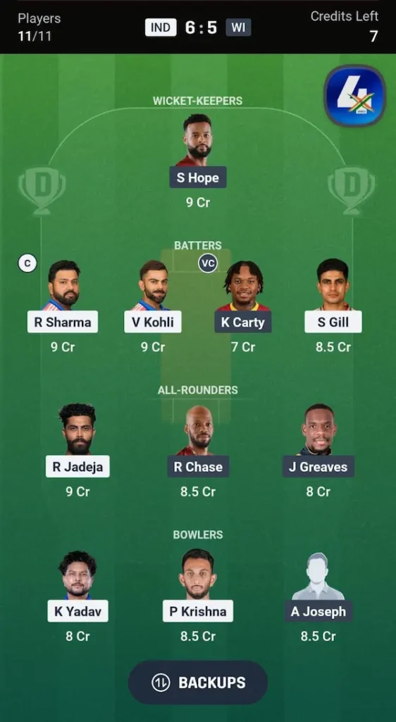 IND vs WI Dream11 Prediction 2nd ODI Grand League Team 1