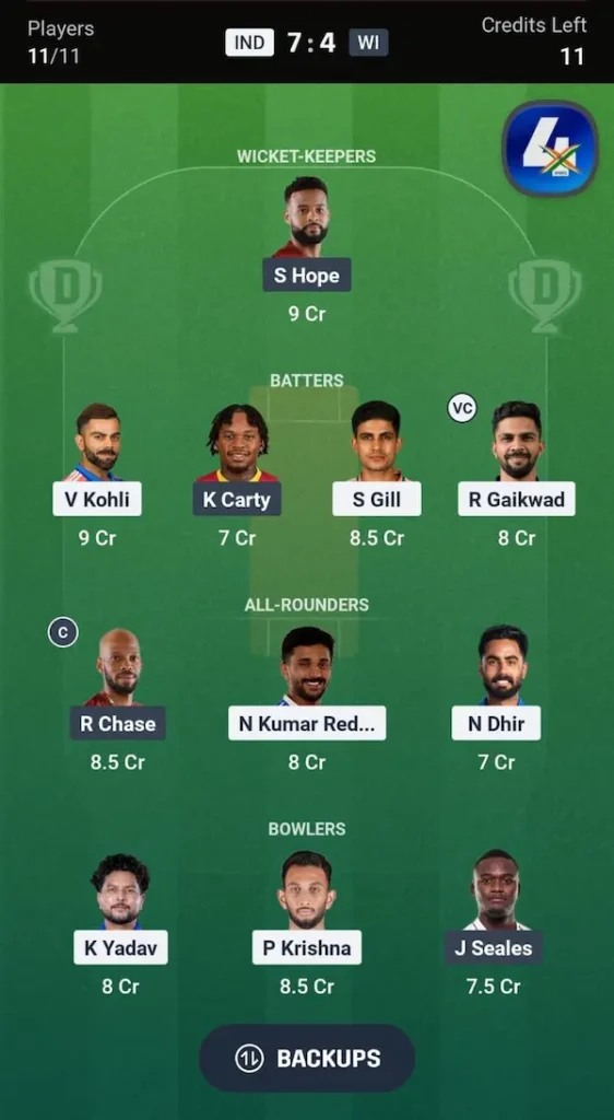 IND vs WI Dream11 Prediction 2nd ODI Grand League Team 3