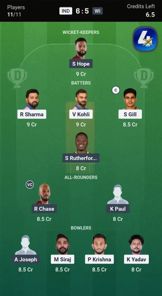 IND vs WI Dream11 Prediction Grand League Team 1