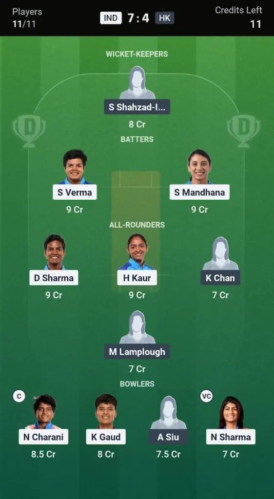 India Women vs Hong Kong Dream11 Prediction Grand League Team