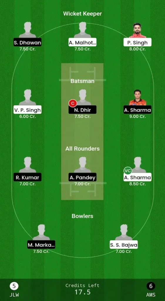 JLW vs AMS Dream11 Prediction Grand League Team